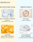 7 Hyaluronic Frozen Serum & Multi Vitamin Mask Day & Night Combo