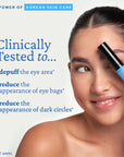 Model showcasing Aqua Bomb Eye Gel emphasizing its benefits: depuffing, reducing eye bags, and dark circles.
