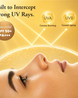 UV Protector Tinted Sunscreen SPF 50+ PA++++