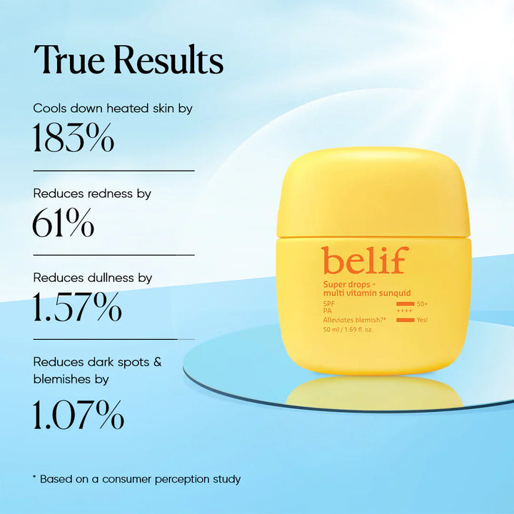 7 Reasons Why Aqua Sunscreen is Your Summer Must-Have for Indian Weather