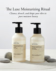 Luxury Ceramides Bath & Body Care Set, Body Wash & Lotion For Restoring Skin Barrier & Deep Nourishment