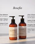 Luxury Collagen Bath & Body Care Set, Body Wash & Lotion for Deep Hydration & Anti-aging Skin