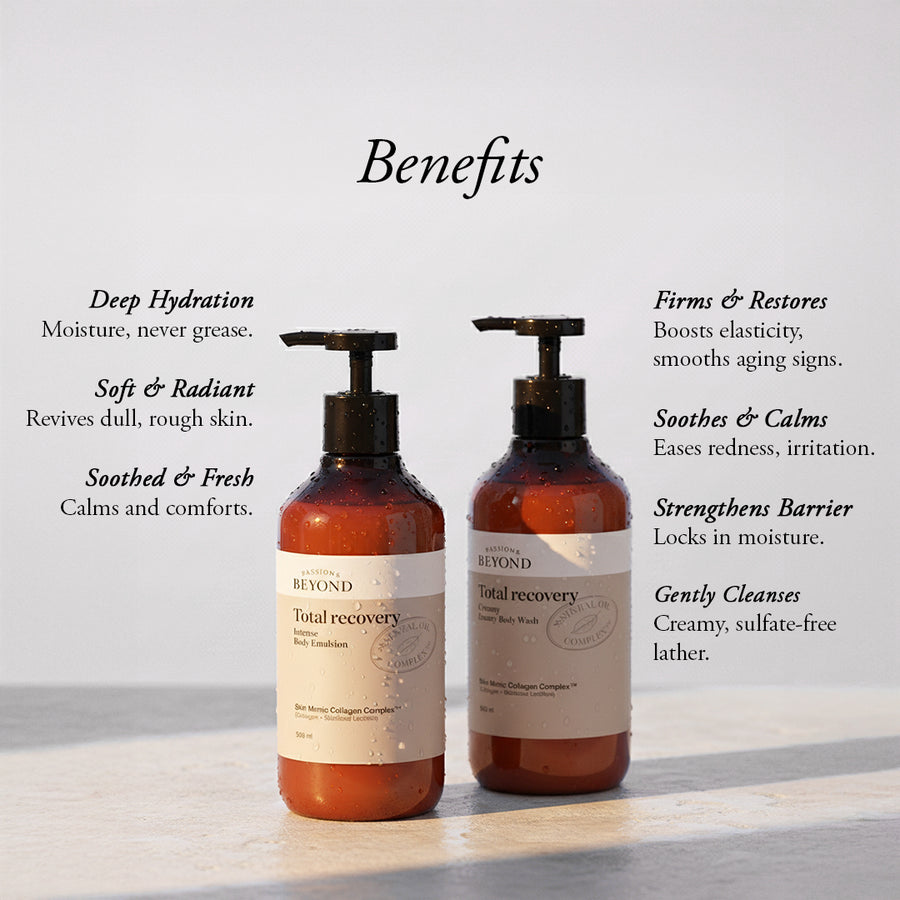 Luxury Collagen Bath & Body Care Set, Body Wash & Lotion for Deep Hydration & Anti-aging Skin