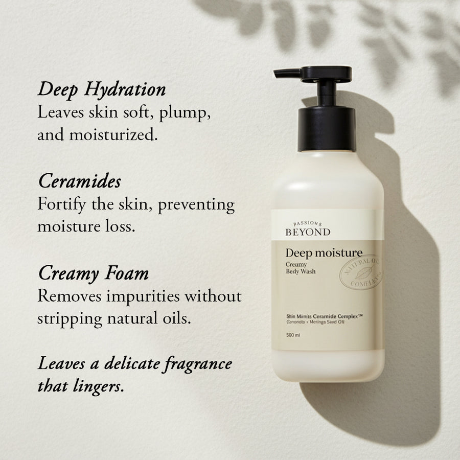 Luxury Ceramides Bath & Body Care Set, Body Wash & Lotion For Restoring Skin Barrier & Deep Nourishment