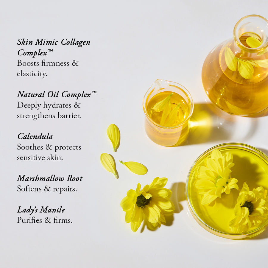 Luxury Collagen Bath & Body Care Set, Body Wash & Lotion for Deep Hydration & Anti-aging Skin