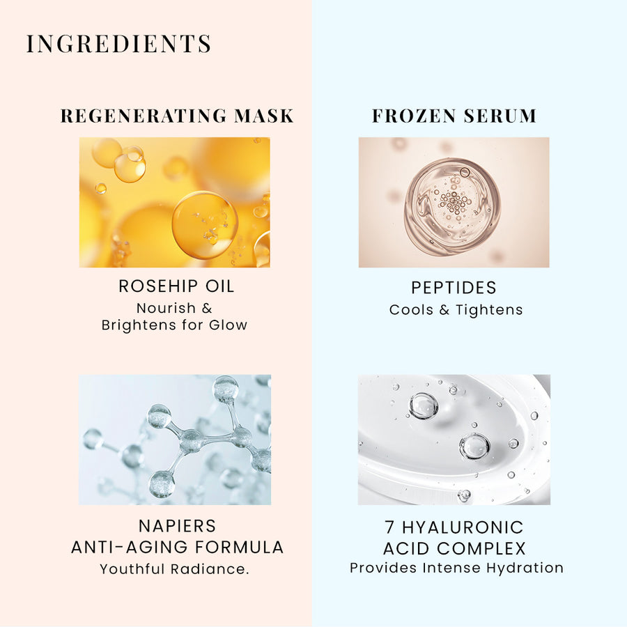 Belif Day & Night Combo | 7 Hyaluronic Frozen Serum & Regenerating Sleeping Mask