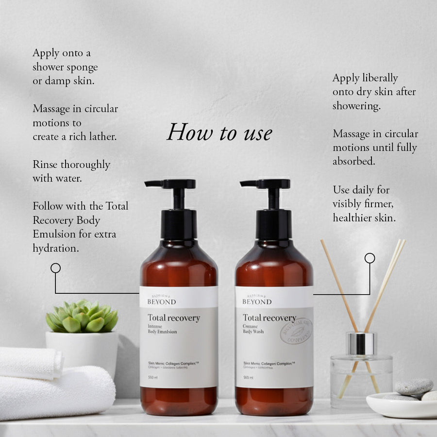 Luxury Collagen Bath & Body Care Set, Body Wash & Lotion for Deep Hydration & Anti-aging Skin