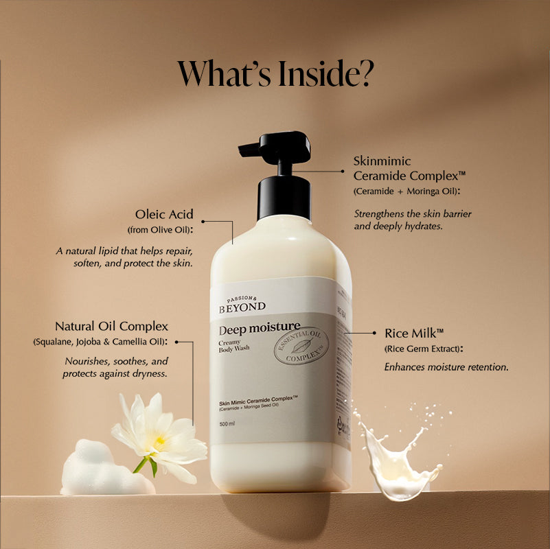 Ceramide Infused Body Wash, For Restoring Skin Barrier & Deep Nourishment, 500Ml