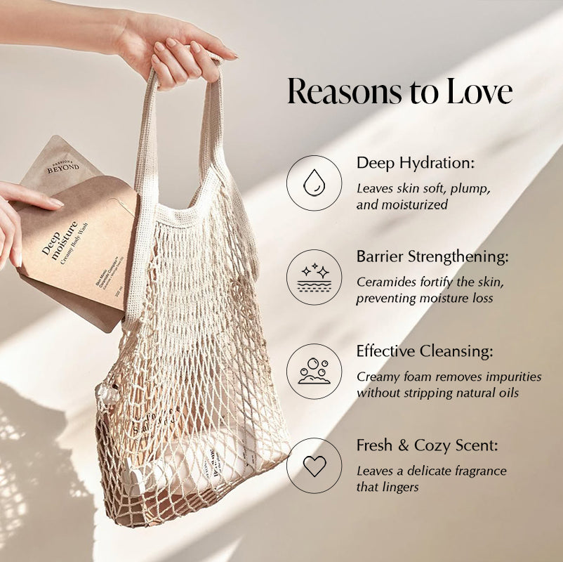 Ceramide Infused Body Wash Refill,300Ml